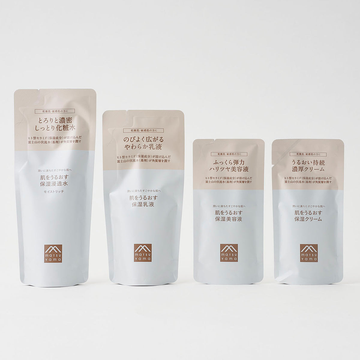 肌タイプで選ぶ 基本の保湿ケアセット(送料無料)