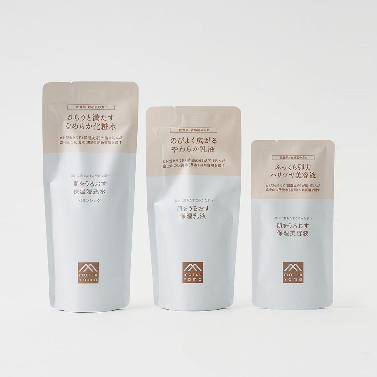 肌タイプで選ぶ 基本の保湿ケアセット(送料無料)